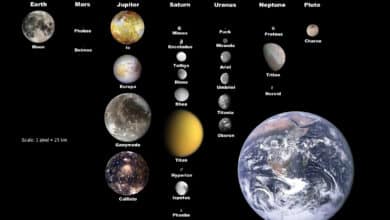 Cosmos Spacetime Odyssey episodes: Moons Of Solar System V7 Jpg